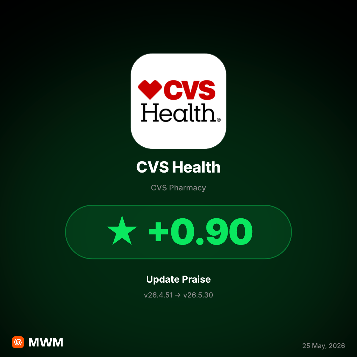 CVS Health v26.5.30 fixes medication reminders in May 2026, reversing user backlash