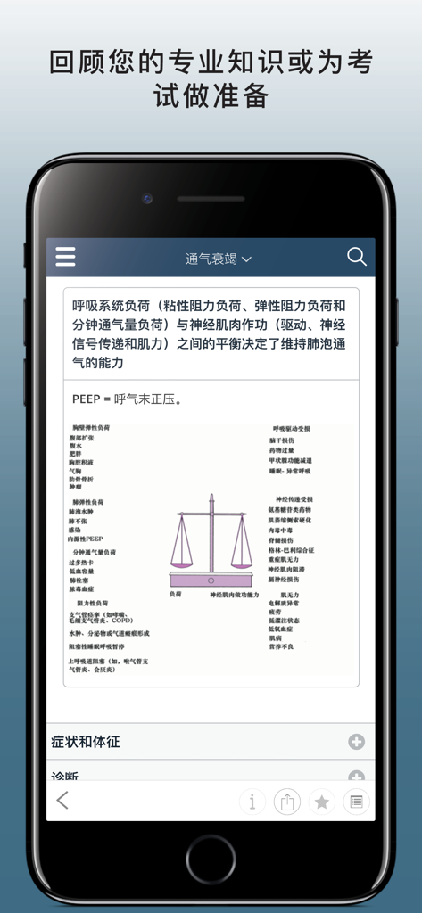 Medical reference page for respiratory failure in the Merck Manual Professional Chinese app