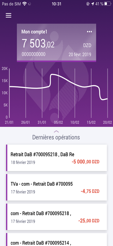 DIGIT BDL - Finance App | MWM