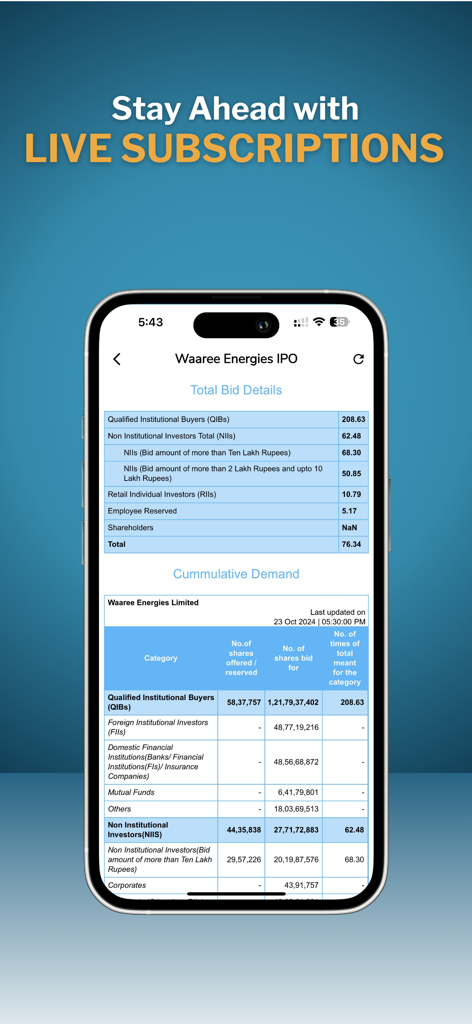 IPO Ji - IPO Info News & Apply - IPO JiアプリでIPOのライブ申請状況と入札詳細を表示するモバイル画面