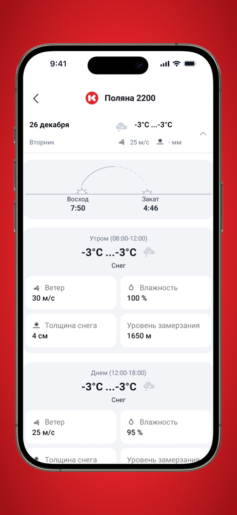 Курорт Красная Поляна - Wettervorhersage-Bildschirm in der Krasnaya Polyana Resort App mit Bergbedingungen, einschließlich Temperatur und Schneehöhe.
