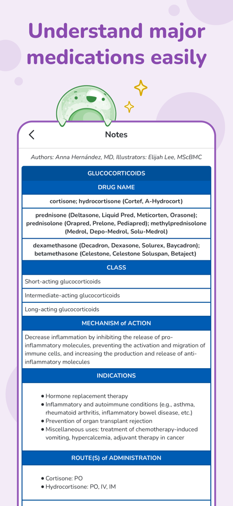 Pharmacology study notes for glucocorticoids in the Osmosis Nursing app