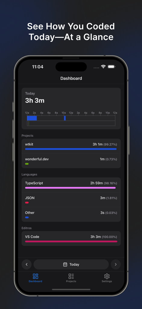 WTKit - WakaTime Dashboard - WTKit mobile dashboard showing daily coding time and language breakdown stats