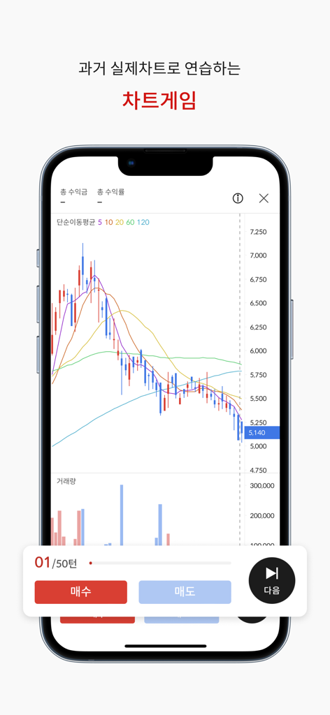 알파스퀘어 - 주식, 코인 정보·분석·관리를 한 곳에서 - AlphaSquareアプリのチャートゲームを示すスマートフォン。ユーザーは実際の過去の株式チャートでトレードを練習できます