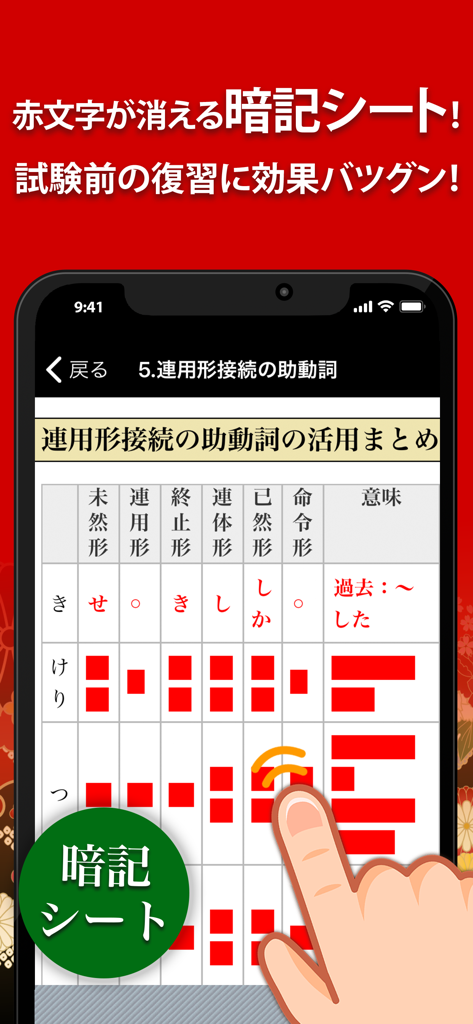 古文・漢文（古文単語、古典文法、漢文） - 숨겨진 텍스트가 있는 고전 일본어 문법 조동사 활용표