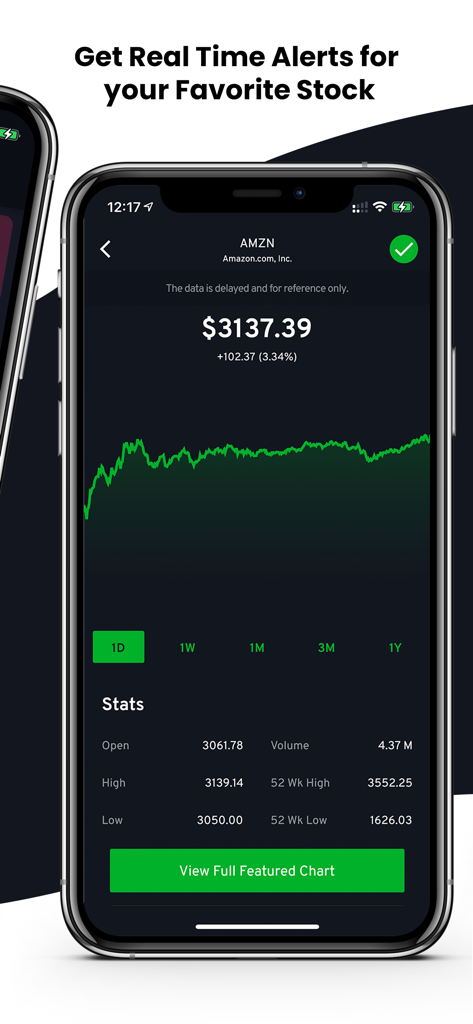 OptionsFlow mobile app screen showing real time stock alerts and price charts for Amazon stock AMZN.