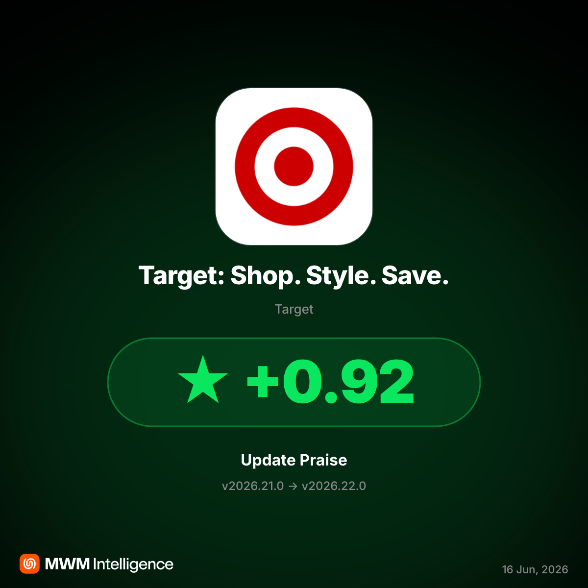 Target App v2026.22.0 Fixes Bugs, Earns Praise for Drive Up Convenience