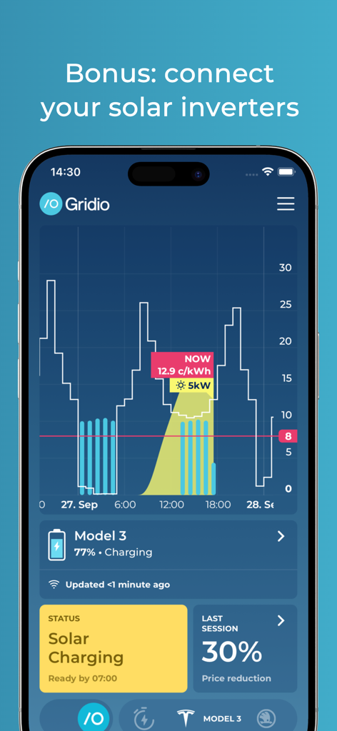 Gridio app interface showing solar inverter integration for smart electric vehicle charging and energy cost optimization