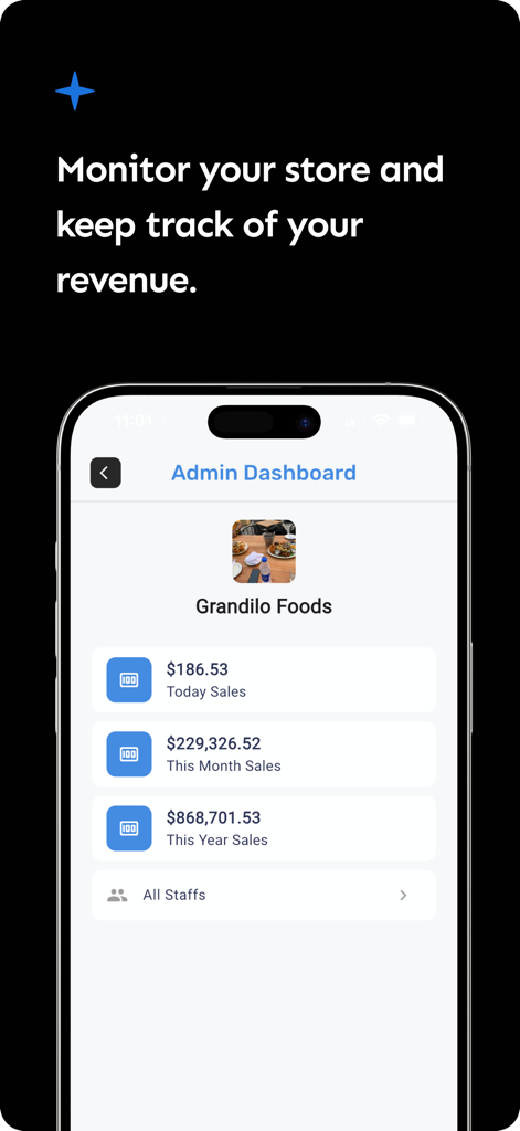 Tableau de bord d'administration de l'application Posa affichant les revenus du magasin et les métriques de ventes