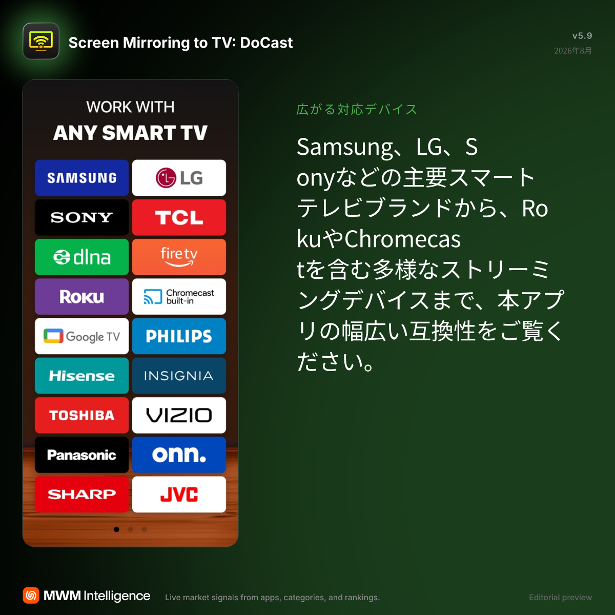 テレビ ストリーミング アプリ