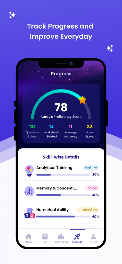 LogIQids app interface showing a child's learning progress and skill-wise proficiency scores