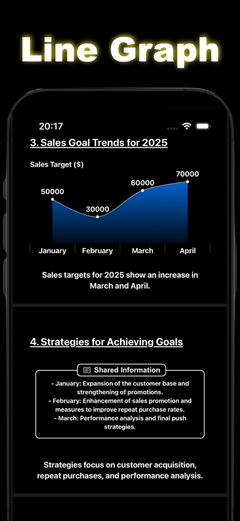 A presentation slide featuring a blue sales trend line graph and strategic goals within the SlideAI Pro mobile app.