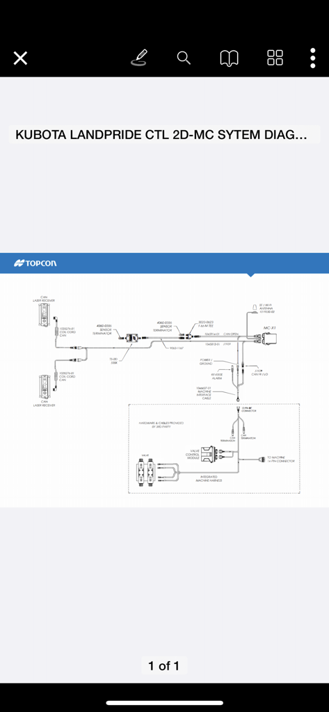 Technical wiring diagram for Kubota Landpride equipment displayed in the myTopcon NOW app