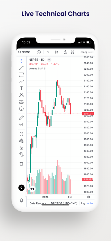 npstocks, Your NEPSE Assistant - Live technical candlestick chart for the Nepal Stock Exchange on the npstocks mobile app.