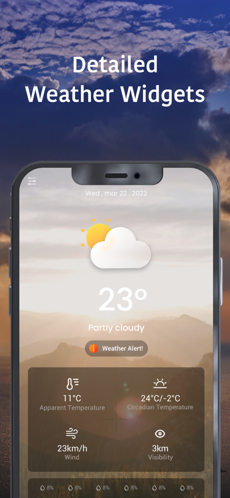 Weather Today - Local Temp - Weather App | MWM