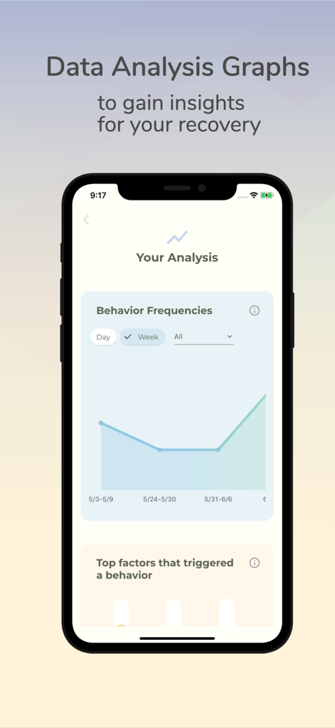 Brighter Bite - ED Recovery - Brighter Biteアプリの画面。回復の洞察のための行動頻度分析グラフが表示されています。