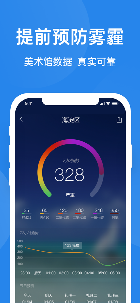 Shark Weather app interface showing a high air quality index of 328 with detailed PM2.5 and pollutant data based on US Embassy metrics.