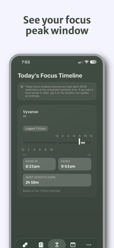 Pillr: ADHD Medication Tracker - A screenshot of the Pillr app showing the focus peak window timeline for tracking ADHD medication efficacy.