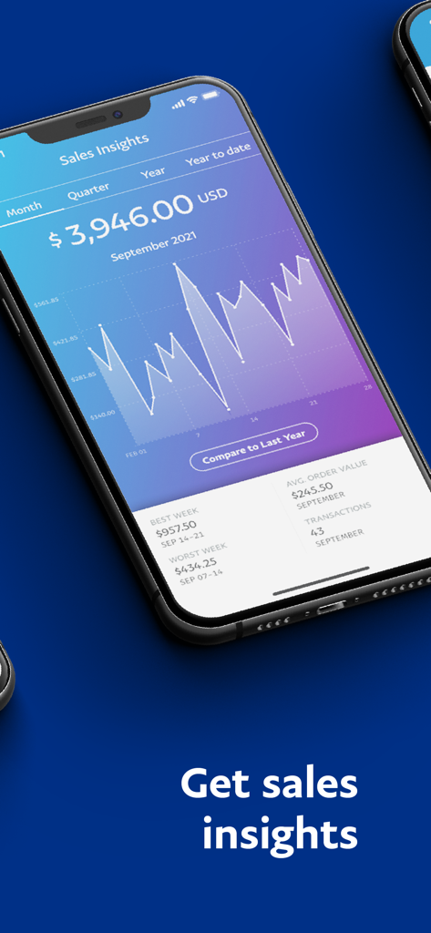 Bildschirm der PayPal Business App mit einer Grafik zu Verkaufserkenntnissen mit Umsatz- und Transaktionskennzahlen.