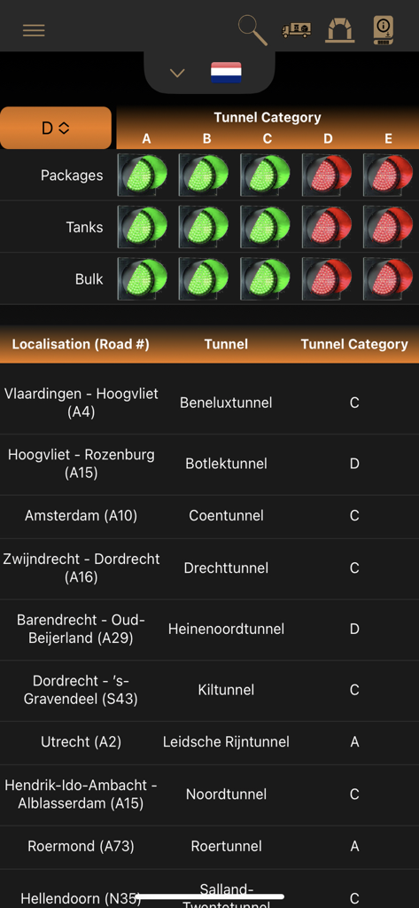 ADR Tool 2023 Dangerous Goods - Écran de l'application ADR Tool affichant les catégories de restriction des tunnels et les données de localisation pour le transport de marchandises dangereuses aux Pays-Bas