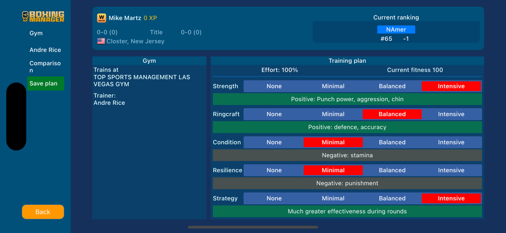 Boxing Manager - A detailed training plan dashboard in the Boxing Manager mobile app showing boxer attributes and workout intensity levels