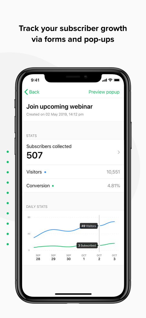 MailerLite Classic Manager - Mobile app screen showing subscriber growth statistics and conversion rates for a web form