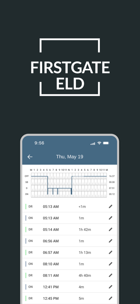 FIRSTGATE ELD - Screenshot der FIRSTGATE ELD App, die elektronische Servicezeitprotokolle und den Statusverlauf für LKW-Fahrer anzeigt