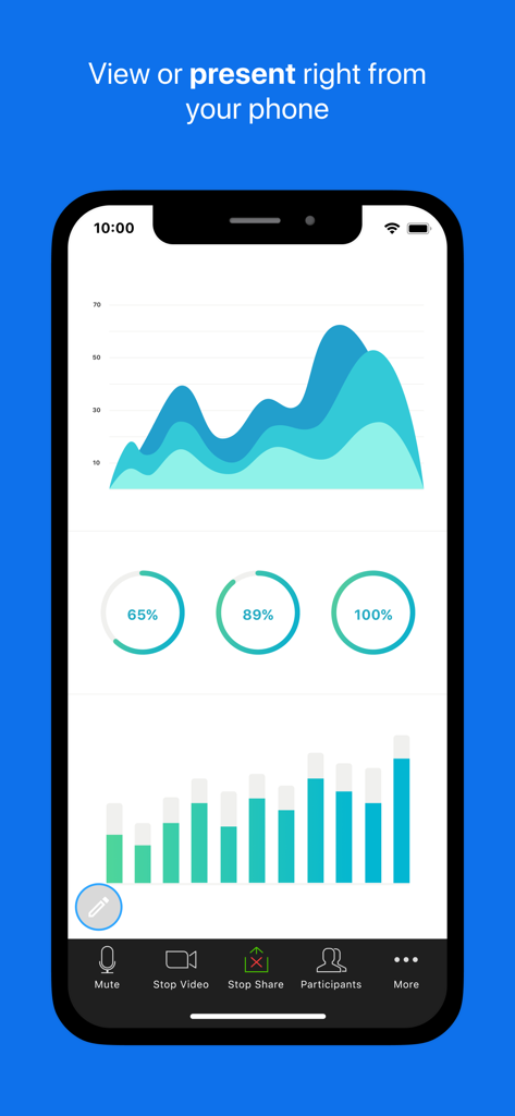 A smartphone showing a data dashboard with charts during a secure Zoom for BlackBerry mobile presentation.
