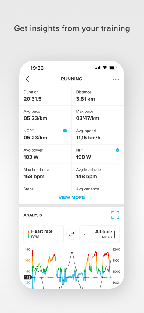 Suunto app interface showing a running workout summary with heart rate and altitude analysis graphs