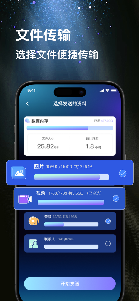 手机同步传输-同步转移数据文件 - Mobile sync transfer app interface showing categories like photos and videos for data migration