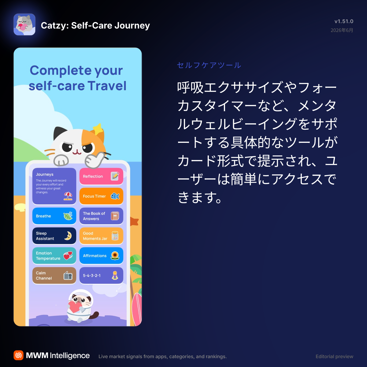 Catzy:セルフケアの旅 - ヘルスケア／フィットネスアプリ | MWM