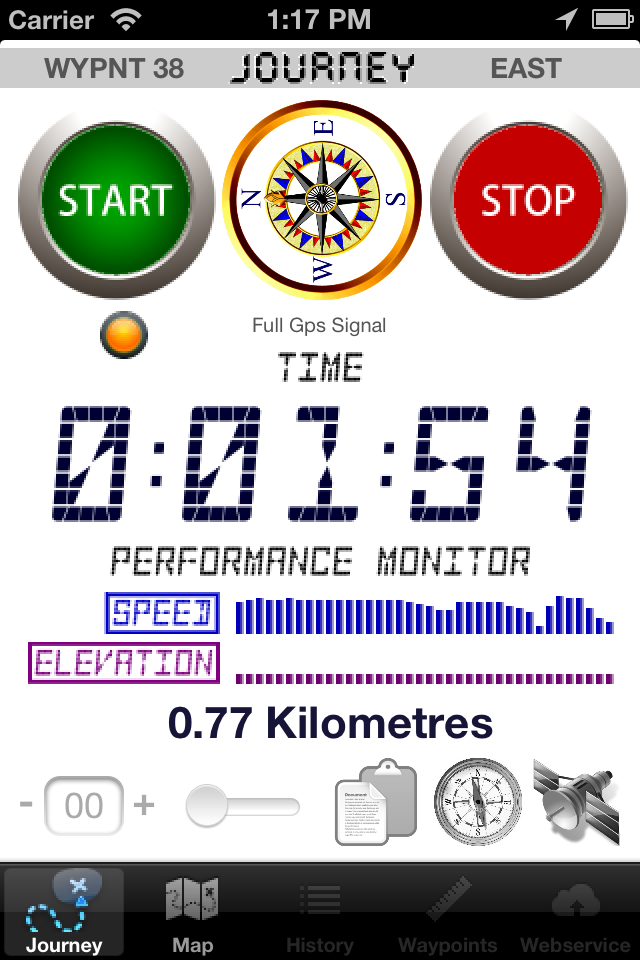 iTracker app dashboard showing journey timer, speed and elevation graphs, and a navigation compass.