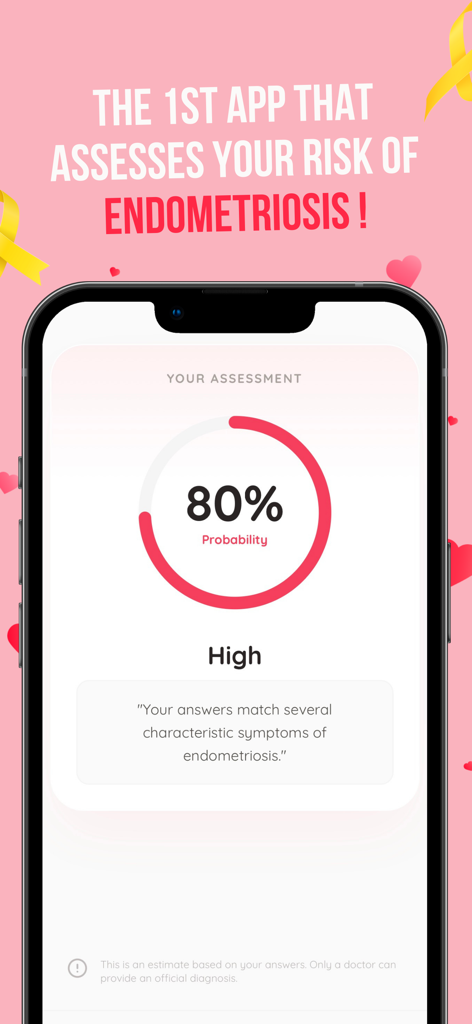 EndoCare : Endo/Period Tracker - EndoCare app screenshot showing an eighty percent high probability result for an endometriosis risk assessment.