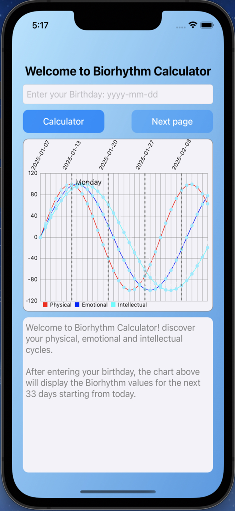 Interfaz móvil de la aplicación Bio-PC que muestra un gráfico de biorritmos con gráficos de ciclos físico, emocional e intelectual.