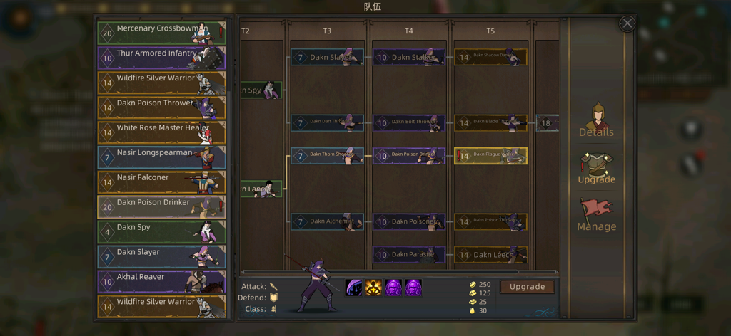 Sands of Salzaar - Sands of Salzaar troop management screen showing unit upgrade paths and army roster