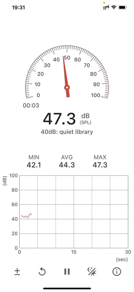 Sound Meter (SPL meter) - Interface de l'application Sound Meter affichant la mesure du niveau de décibels en temps réel avec une jauge et un graphique du bruit