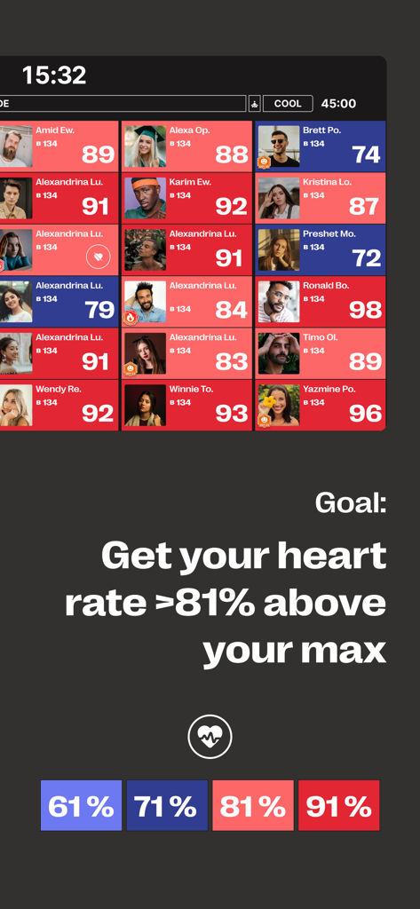 Real time heart rate leaderboard and workout intensity goal in the BEAT81 app