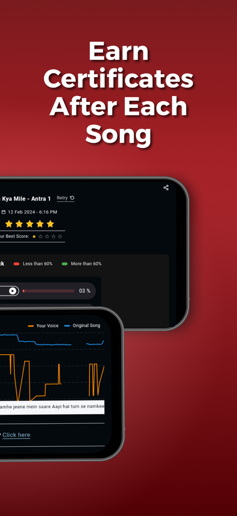 Padhanisa: Learn to Sing Songs - A smartphone display showing vocal performance graphs and certificates earned in the Padhanisa singing app