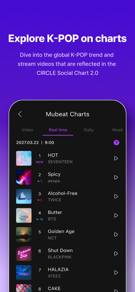 Mubeat for kpop Lovers - Mubeat app interface displaying real-time K-pop music charts and artist rankings