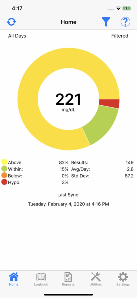 TRUE MANAGER™ AIR - TRUE MANAGER AIR app dashboard showing color coded glucose results and blood sugar levels