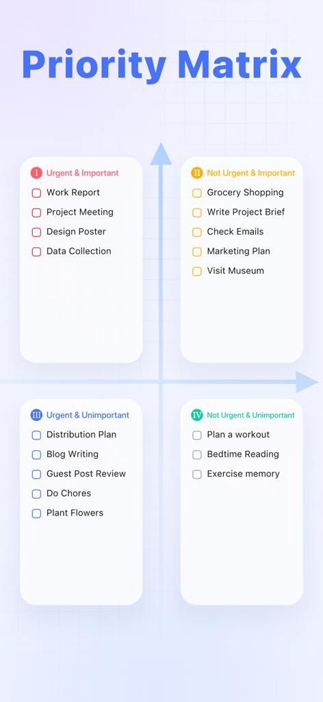 TickTick 앱 내 아이젠하워 우선순위 매트릭스로 긴급성과 중요도에 따라 작업이 분류됩니다.