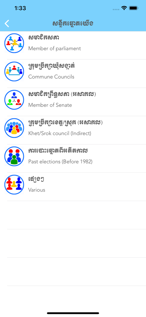 Radio Khmer - Captura de pantalla de la aplicación Radio Khmer mostrando un menú de categorías de noticias políticas que incluyen Miembro del Parlamento y Consejos Comunales