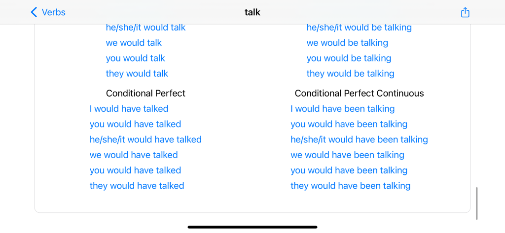 English Verbs - 動詞「talk」の条件完了形と条件完了進行形での活用表。
