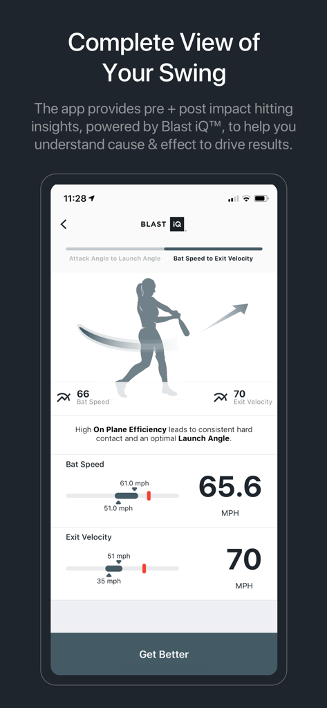 Blast Softball - Blast Softball app dashboard showing swing analysis metrics like bat speed and exit velocity.
