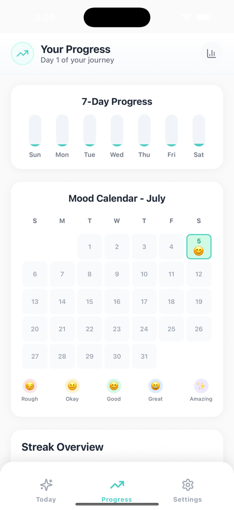 Glow Up - GlowUp Tracker - Glow Up tracker app progress dashboard featuring a 7-day progress chart and monthly mood calendar