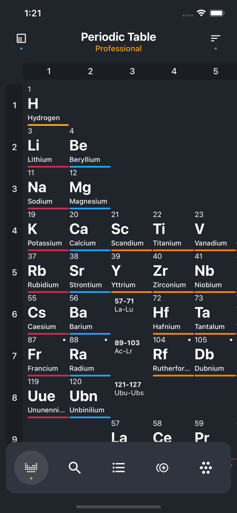 Periodic Table 2025 PRO - Dark mode interface of the Periodic Table 2025 PRO mobile application showing chemical elements