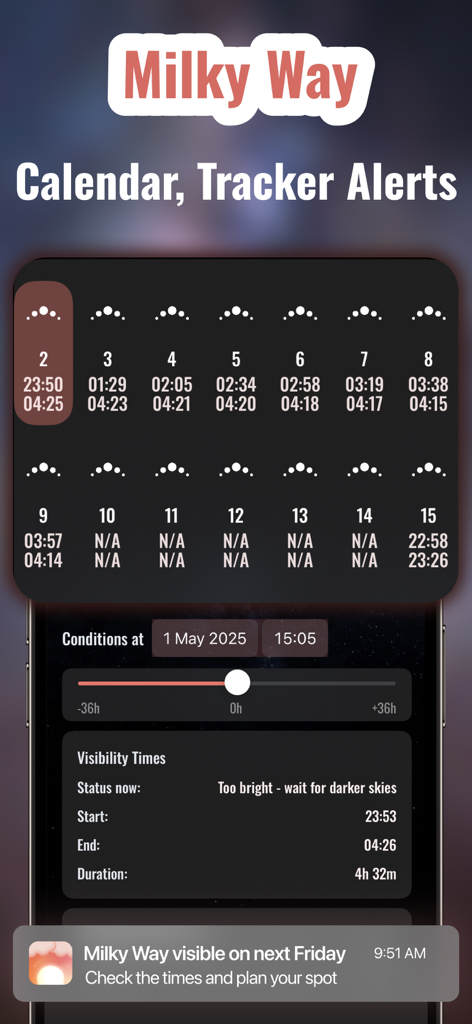 Sunset Prediction AI : Solora - Solora app interface showing a Milky Way visibility calendar with tracking times and a notification alert for celestial events.