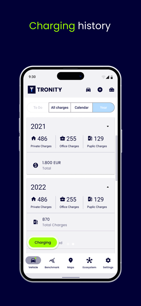 TRONITY - TRONITY-App-Dashboard für die Ladehistorie, das jährliche Kosten und Arten von E-Auto-Ladungen anzeigt.