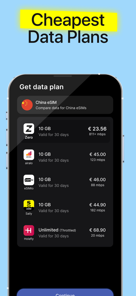 A mobile app screen comparing international eSIM data plans for China showing Zero as the most affordable and fastest option