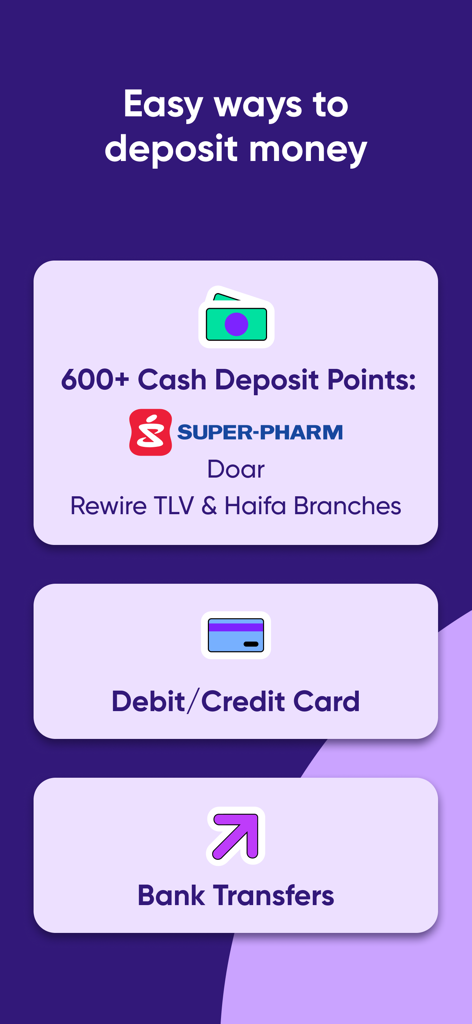 Super-Pharmでの現金入金、デビットカード、銀行振込の入金オプションを表示するRewireアプリの画面